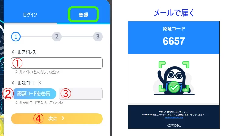 コニベットの登録フォーム