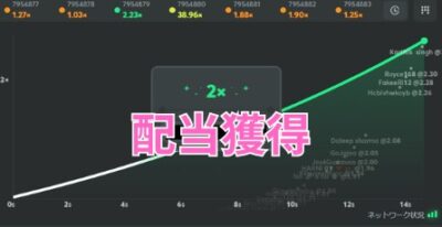 配当獲得 クラッシュ