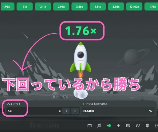limbo 基本ルール